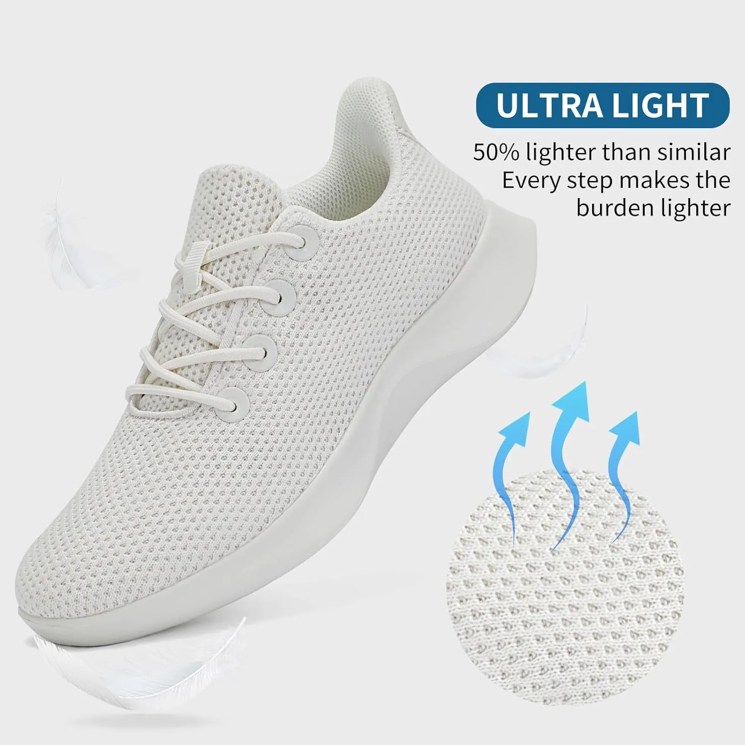 Womens Walking Shoes with Arch Support, Slip on Sneakers Women Fashion Sneakers, Tennis Shoes Comfortable Orthopedic